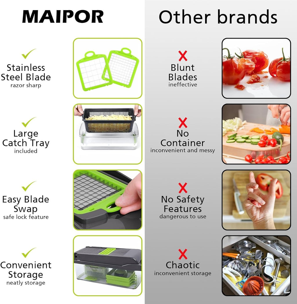16-in-1 Multifunctional Vegetable Cutter